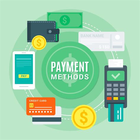 Payment Services .